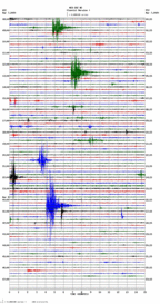 seismogram thumbnail