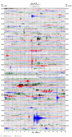 seismogram thumbnail