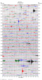 seismogram thumbnail