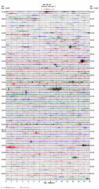 seismogram thumbnail