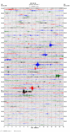 seismogram thumbnail