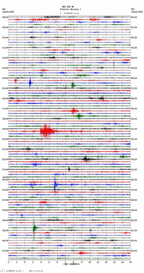 seismogram thumbnail