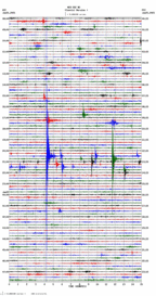 seismogram thumbnail