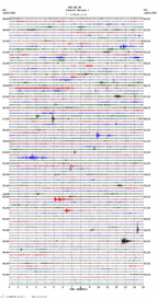 seismogram thumbnail