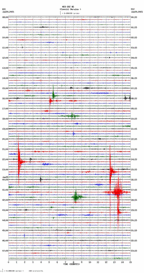 seismogram thumbnail