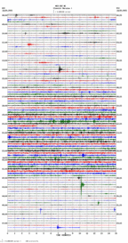 seismogram thumbnail