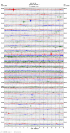 seismogram thumbnail