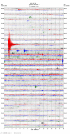 seismogram thumbnail