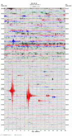 seismogram thumbnail