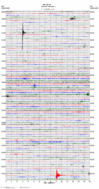 seismogram thumbnail