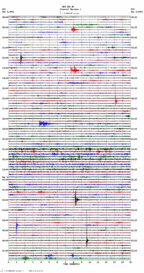 seismogram thumbnail