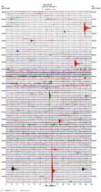 seismogram thumbnail