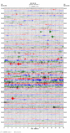 seismogram thumbnail