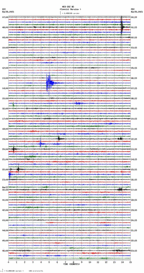 seismogram thumbnail