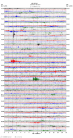 seismogram thumbnail