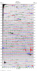 seismogram thumbnail