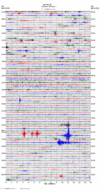 seismogram thumbnail