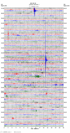 seismogram thumbnail