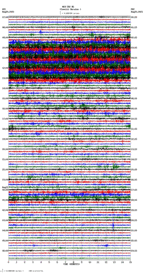 seismogram thumbnail