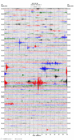 seismogram thumbnail