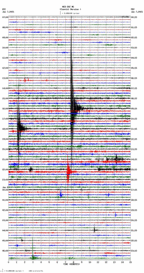 seismogram thumbnail