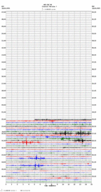 seismogram thumbnail