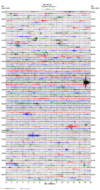 seismogram thumbnail