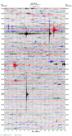 seismogram thumbnail