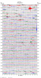 seismogram thumbnail