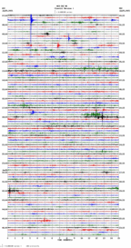 seismogram thumbnail