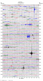 seismogram thumbnail