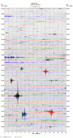 seismogram thumbnail