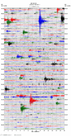 seismogram thumbnail