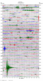 seismogram thumbnail