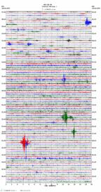 seismogram thumbnail