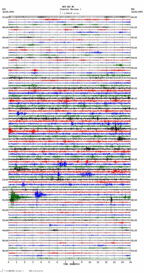 seismogram thumbnail