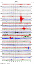 seismogram thumbnail