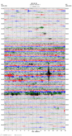 seismogram thumbnail