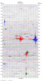 seismogram thumbnail