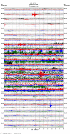 seismogram thumbnail