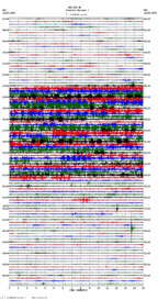 seismogram thumbnail