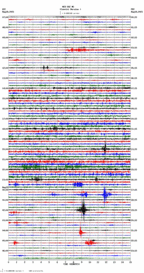 seismogram thumbnail