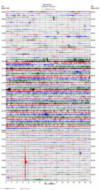 seismogram thumbnail