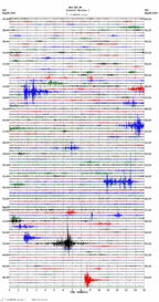 seismogram thumbnail