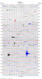 seismogram thumbnail