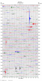 seismogram thumbnail