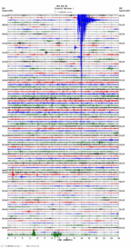 seismogram thumbnail