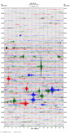 seismogram thumbnail