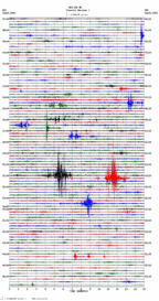 seismogram thumbnail