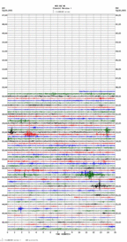 seismogram thumbnail